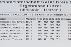 Ergebnisse Herren II