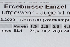 Ergebnisse Jugend