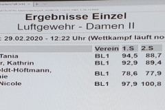 Ergebnisse Damen II