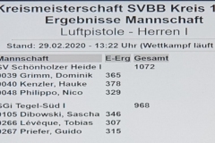 Ergebnisse Herren I