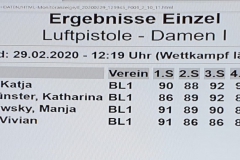 Ergebnisse Damen I