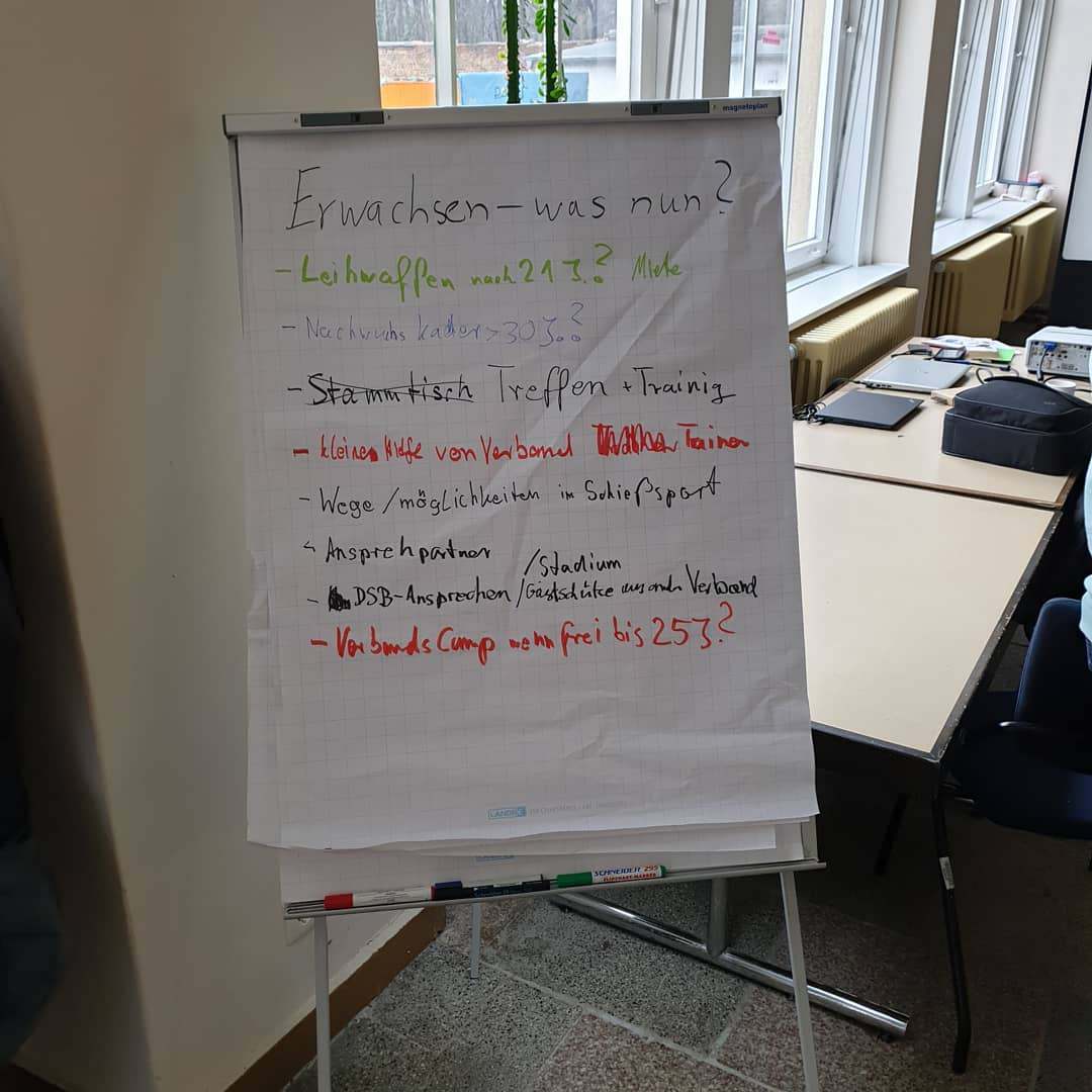 Ergebnisübersicht