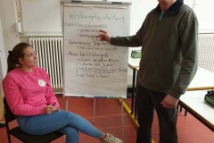 Die Ideen werden festgehalten