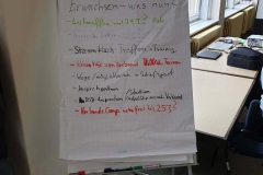 Ergebnisübersicht